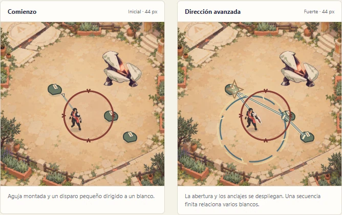 Static early and advanced combat mockups comparing character equipment and attack coverage.